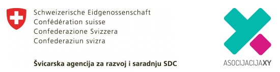 Publikacija je finansirana od strane Projekta mentalnog zdravlja u Bosni i Hercegovini, kojeg podržava Vlada Švicarske a implementira Asocijacija XY u partnerstvu sa Federalnim ministarstvom zdravstva i Zavodom za javno zdravstvo FBiH.